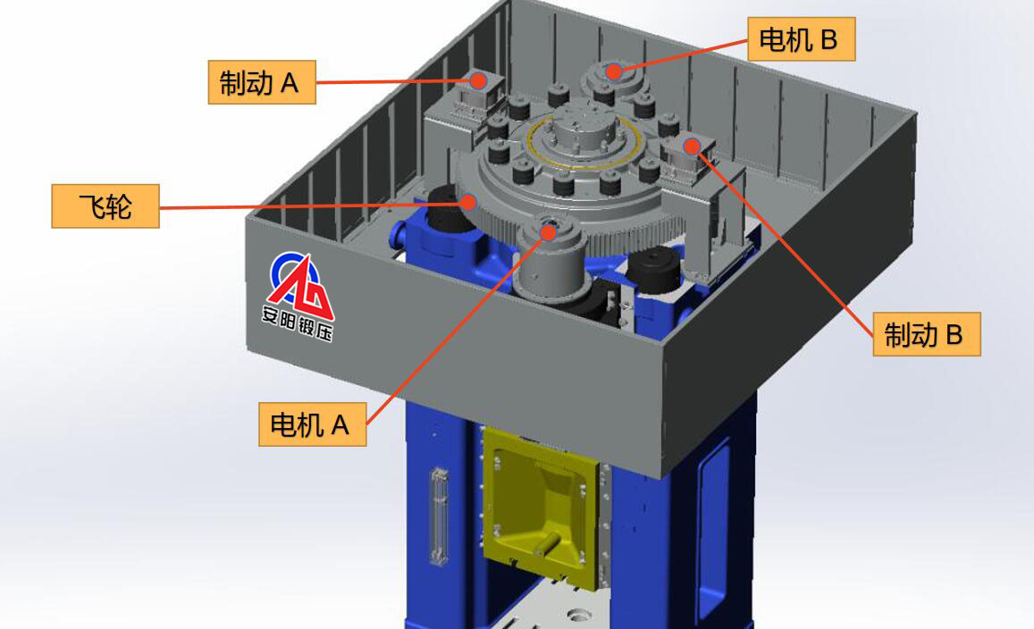 電動螺旋壓力機動力結(jié)構(gòu).jpg