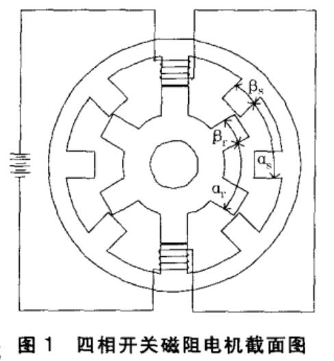 開關(guān)磁阻電機原理.jpg