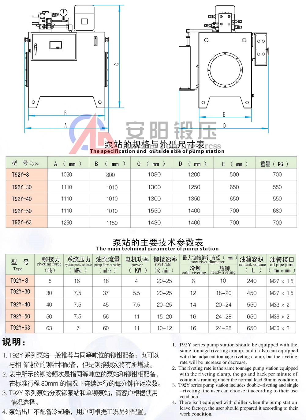 汽車鉚接機(jī)液壓站