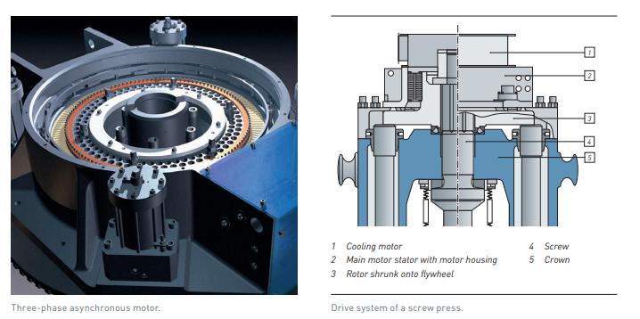 schuler電動螺旋壓力機(jī).jpg