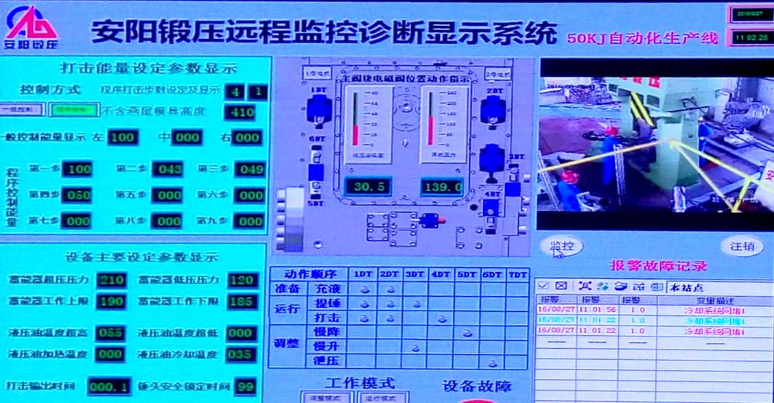 鍛造線遠程監(jiān)控